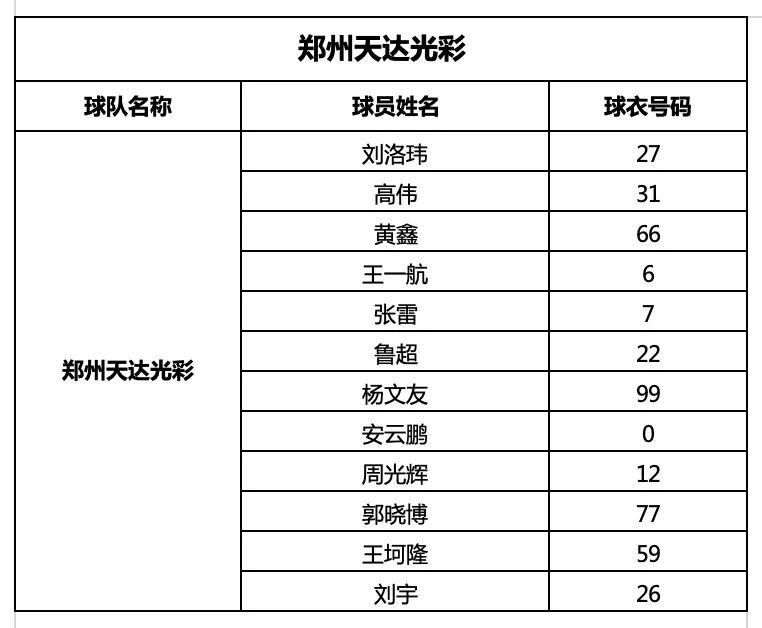 要疯篮球赛规则_要疯篮球赛奖金多少_2021要疯篮球赛