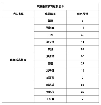 2021要疯篮球赛_要疯篮球赛规则_要疯篮球赛奖金多少