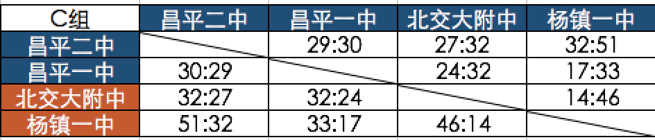 星街战篮球赛直播冠军多少钱_nba篮球直播赛_中国街球制霸赛2015冠军