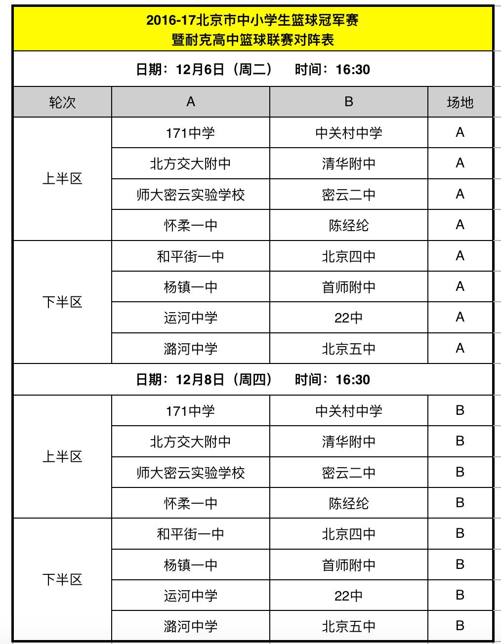 星街战篮球赛直播冠军多少钱_中国街球制霸赛2015冠军_nba篮球直播赛